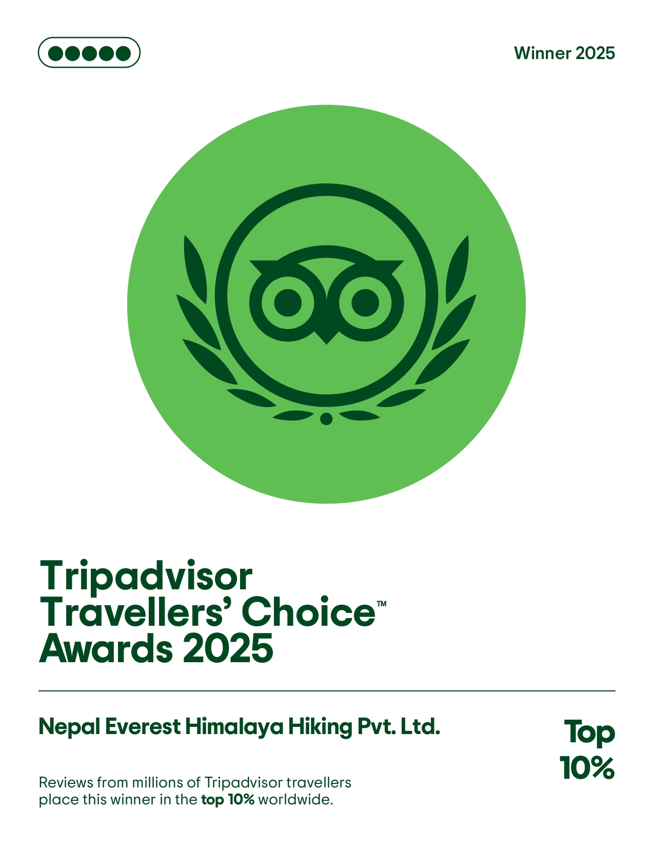 TripAdvisor Travellers’ Choice Award 2025